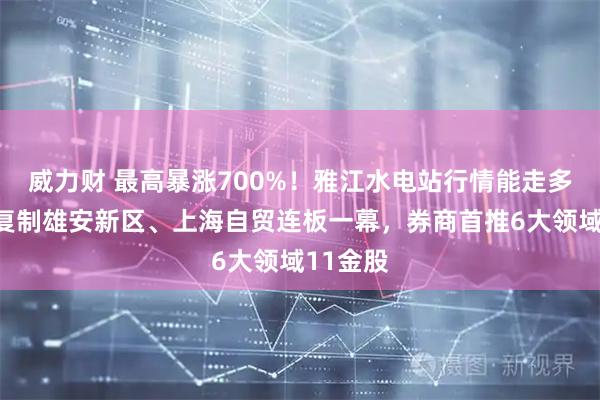 威力财 最高暴涨700%！雅江水电站行情能走多远？或复制雄安新区、上海自贸连板一幕，券商首推6大领域11金股